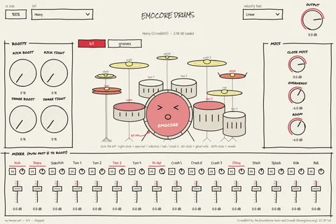 The kit: click any drum to hit it